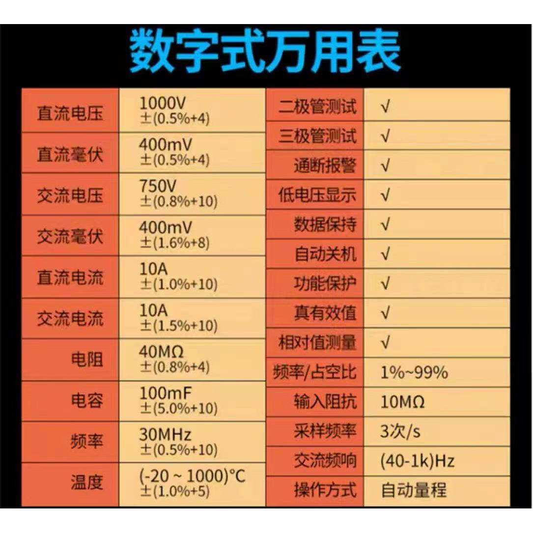 胜利VC97自动量程智能防烧数字万用表大电容测量测温频率真有效值 - 图0