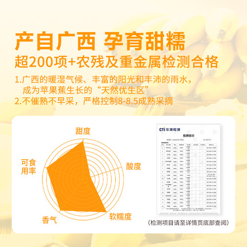 东方甄选苹果蕉香蕉软糯当季新鲜热带水果时令农产品中秋送礼佳品 - 图0