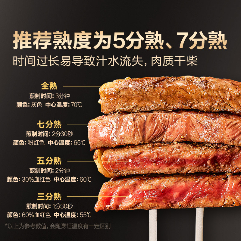 东方甄选澳洲原切牛排西冷眼肉牛肉牛扒冷冻食品生鲜轻食烤肉食材