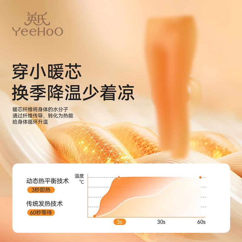 【英氏小暖芯】儿童保暖裤莫代尔2025新A类男女童保暖透气打底裤,淘宝优惠券,粉丝福利购,淘宝优惠卷