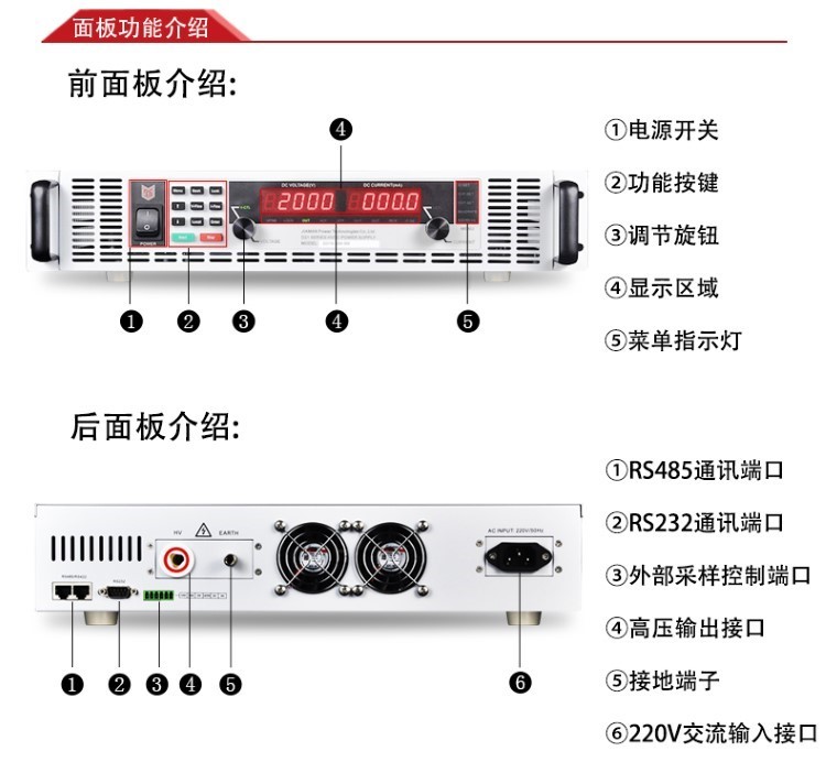 1000v05a1kV500mA 可编程高压直流电源 程控通讯可调稳压老化 - 图2