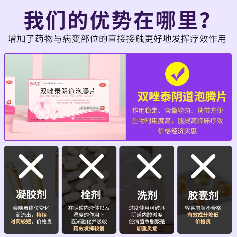 双唑泰阴栓泡腾片消炎克霉挫专用药 迪泰妇科用药