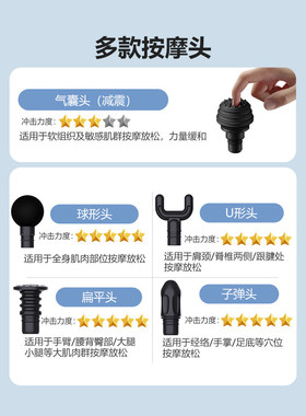 翔宇医疗充电家用随身升级筋膜枪
