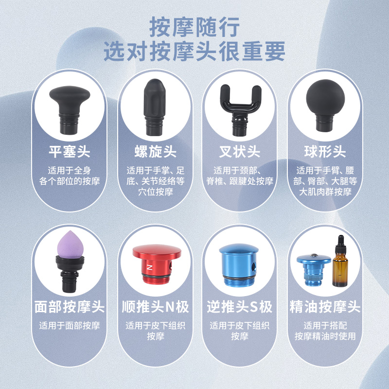 翔宇医疗筋膜枪肌肉放松按摩器高端专业级肌筋膜枪103D按摩仪枪 - 图1