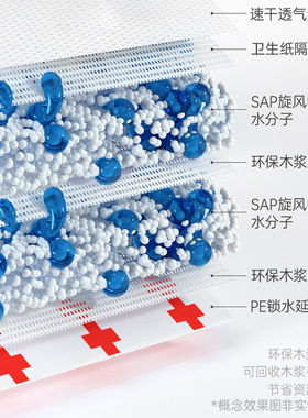 狗狗尿垫可粘背胶尿布吸尿片加厚