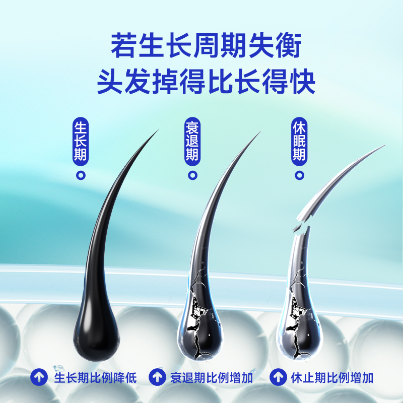 解你发如瀑维生素C豌豆苗软糖成人官方旗舰店