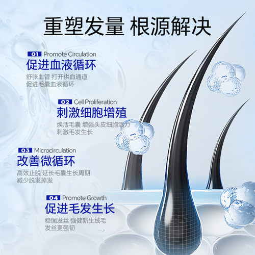 Bailleul巴约尔米诺地尔搽剂生发液防脱小白管喷雾【2%部分临期】 - 图1