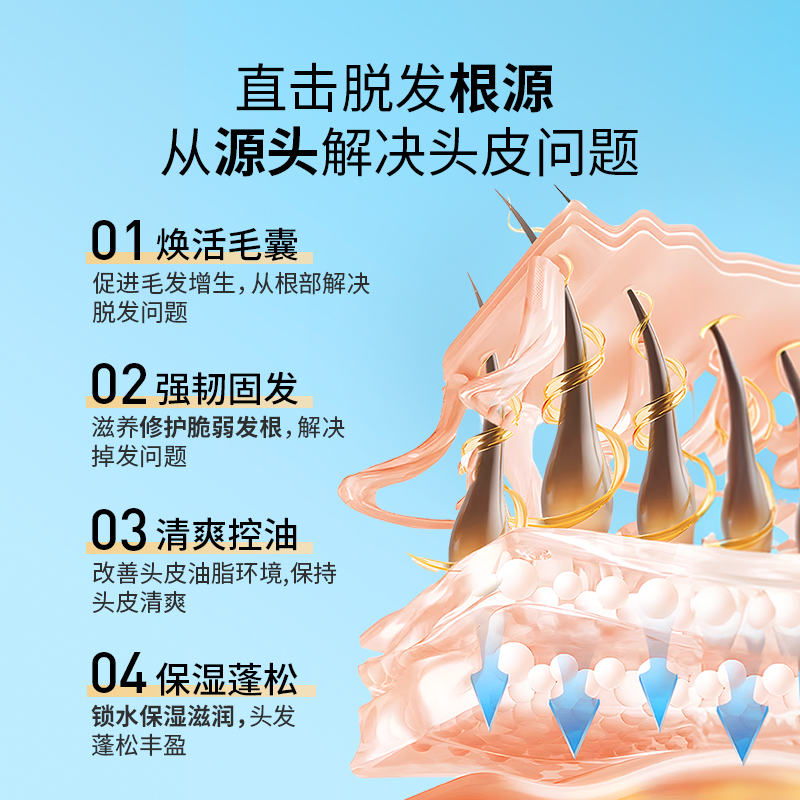 Bailleul巴约尔法国小白管胱氨酸清爽防脱固发控油米诺地尔伴侣 - 图1