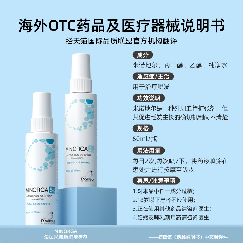  科笛海外国际皮肤科药品