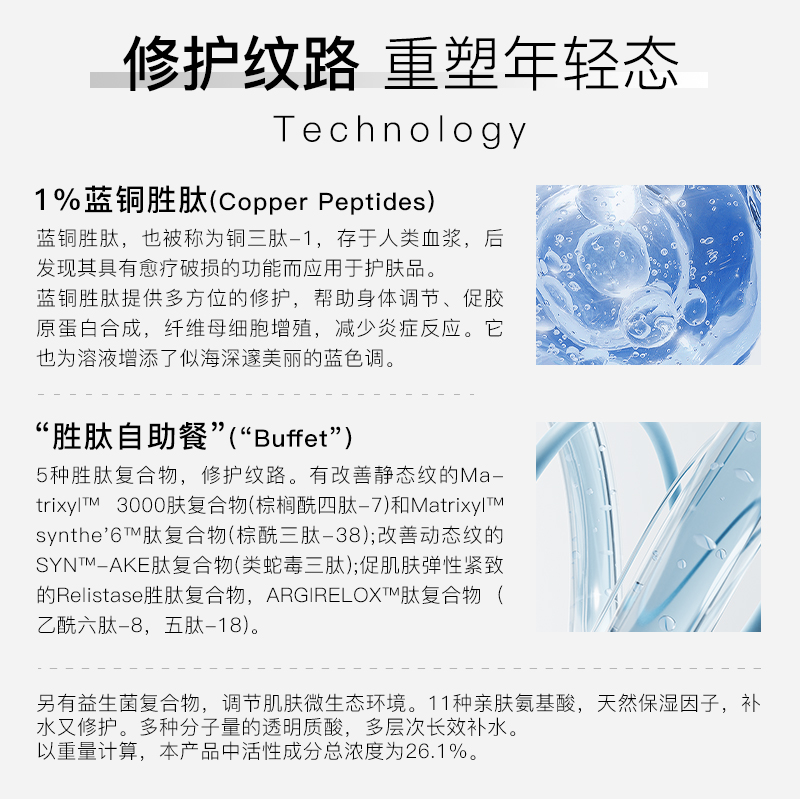 The Ordinary 1%蓝铜胜肽精华抗老收缩毛孔精华液30ml面部精华-图0