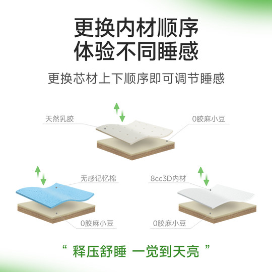 Master Ma 0 Glue Spine Protector 5.0 Spine Protector Mattress