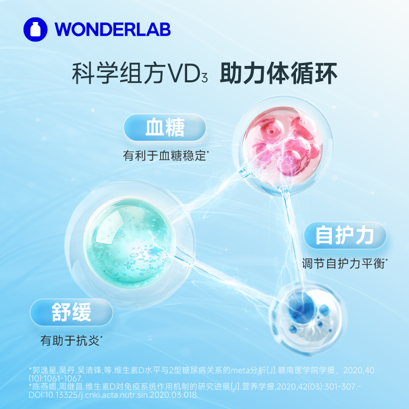 WONDERLAB钙片维生素D3胶囊女性中老年补钙6倍好吸收正品官方