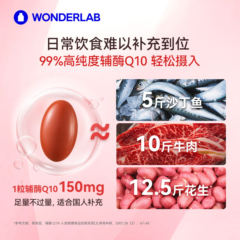 WonderLab辅酶q10保护心脏心脑血管PQQ线粒体官方旗舰正品进口