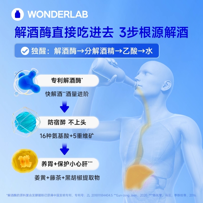 WonderLab独醒解酒胶囊 解酒药解酒酶醒酒神器防醉酒前酒后宿醉