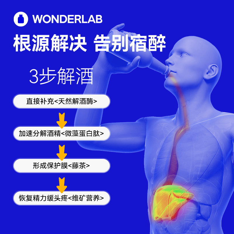 WonderLab独醒解酒胶囊 解酒药解酒酶醒酒神器防醉酒前酒后宿醉 - 图1