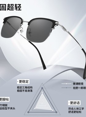 2025新款超轻纯钛半框变色墨镜男近视太阳眼镜偏光开车专用防晒女
