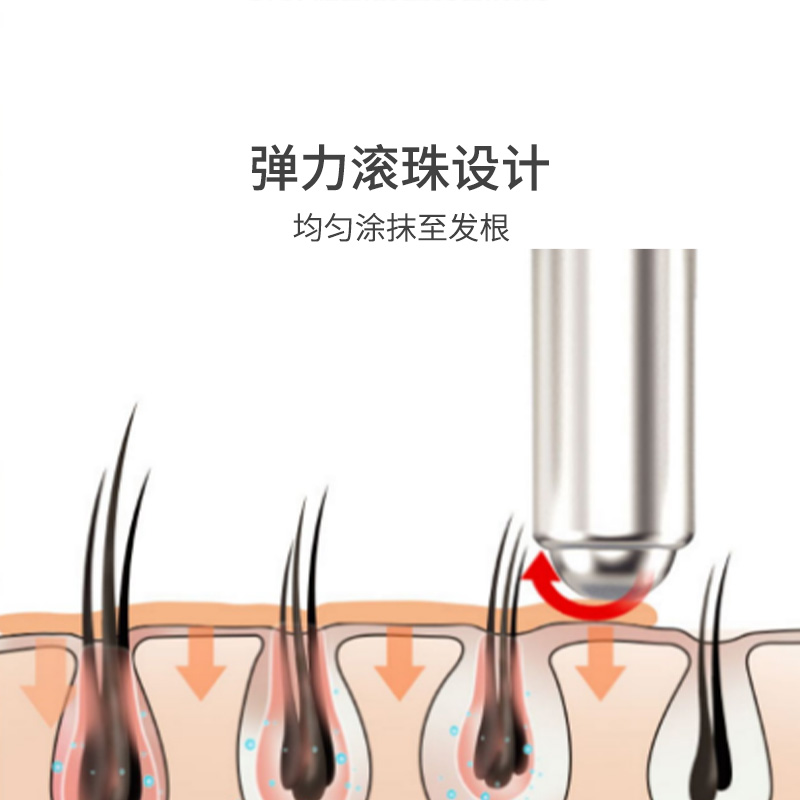 hipee/果实健康头皮上药器米诺滚珠导入梳红光震动地尔生发液头部