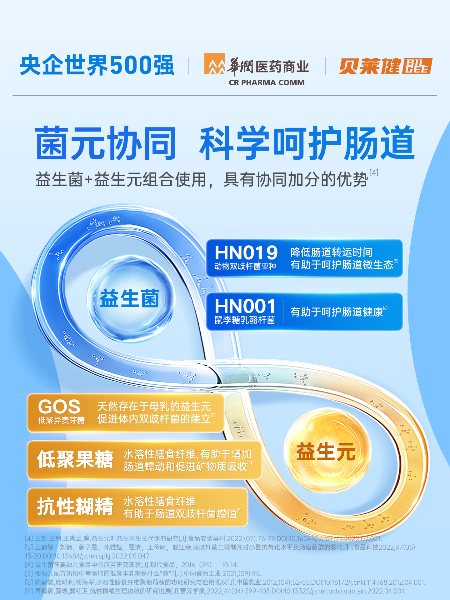 【拍1发五】华润医药商业贝莱健益生菌粉成人儿童肠胃女性肠道