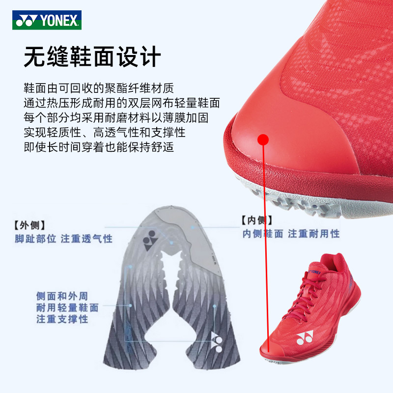 2025新色正品YONEX尤尼克斯羽毛球鞋SHBAZ2男女超轻5代运动鞋AX2 - 图3