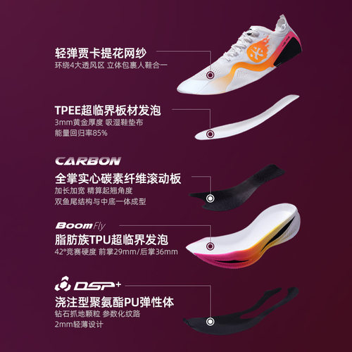 必迈惊碳FLY风火轮马拉松竞速全掌碳板跑鞋透气运动公路跑步鞋 - 图1