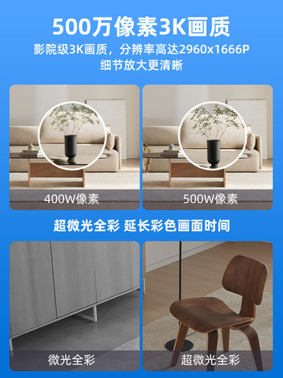 Vigilancia del monitor del hogar interior de la cámara Xiaomi