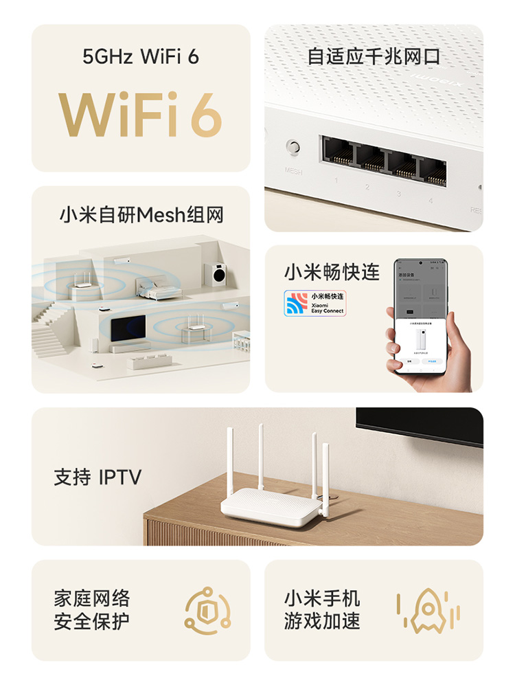 小米wifi6路由器AX1500家用千兆高速穿墙王无线wifi千兆端口双频路由器全屋覆盖高速漏油器信号增强放大器-图0