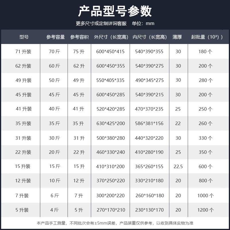 超大泡沫箱快递专用保温箱大号冷藏保冷箱种菜加厚保险箱泡沫盒子-图0