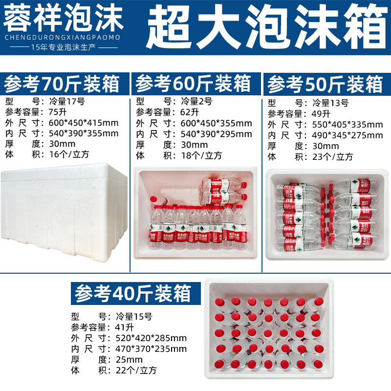 超长泡沫箱山药保温箱带鱼大号长方形冷藏箱保鲜长条保冷箱泡沫盒-图2