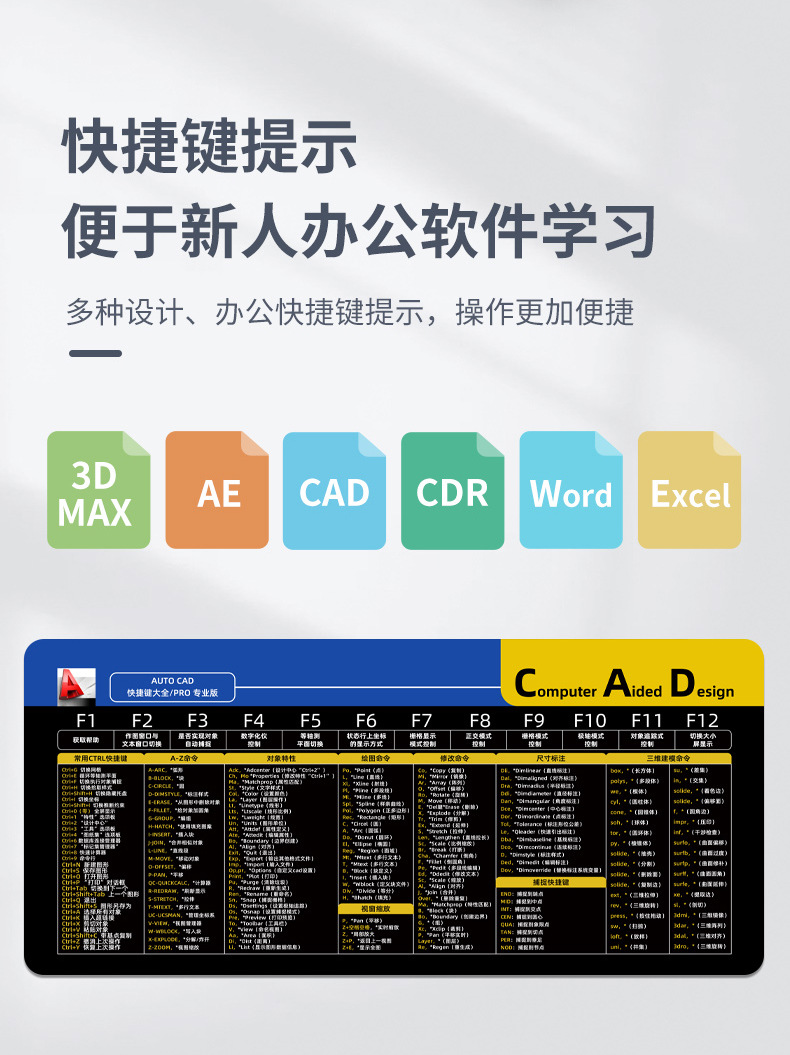 Blender鼠标垫快捷键大全3dmax/maya/c4d/zb/pr/cdr命令大号桌垫 - 图0