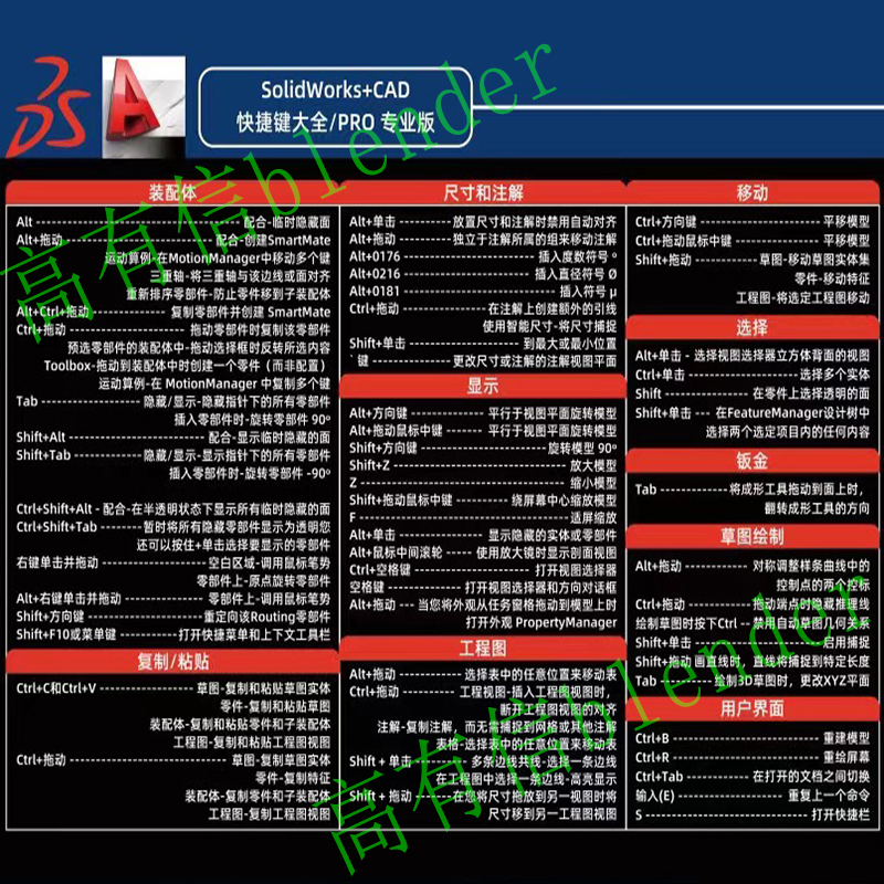 SW快捷键鼠标垫Solidworks CAD命令大全办公大号桌垫专业版电脑垫 - 图0