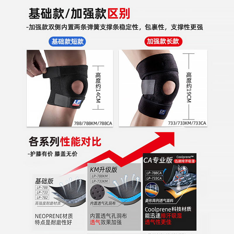 批发代发联系客服 LP733运动护膝双弹簧支撑登山骑行深蹲训练护具 - 图0