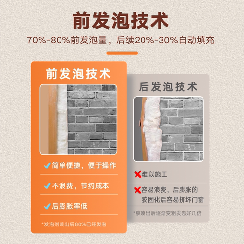 立邦发泡胶膨胀剂聚氨酯泡沫胶发泡剂门窗填缝剂堵洞隔音填充密封 - 图3