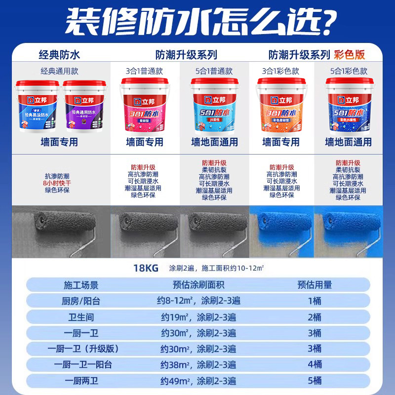 立邦防水涂料卫生间厨房专用柔性内墙地面五合一阳台彩色防水漆 - 图0