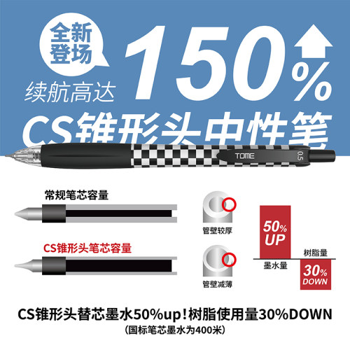 TOME图米波点笔黑白几何按动中性笔716软握胶锥形CS笔尖顺滑大容量碳素黑色0.5学生用刷题考试笔水性笔黑笔 - 图2