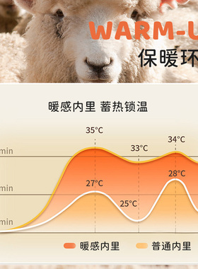 儿童羊毛贝雷帽女童秋冬季