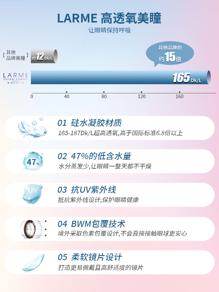 [高透氧165]Larme硅水凝胶美瞳奶兔小元宝自然款隐形眼镜月抛2片 - 图1