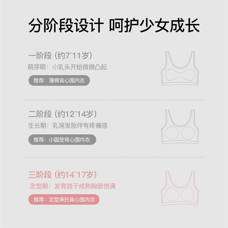 林卡初中生高中生内衣发育期第三阶段背心少女定型内衣无钢圈胸罩,淘宝优惠券,粉丝福利购,淘宝优惠卷