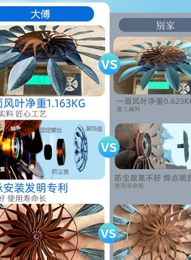 北欧风铁艺风车户外花园s装饰摆件别墅阳台幼儿园创意庭院造景布
