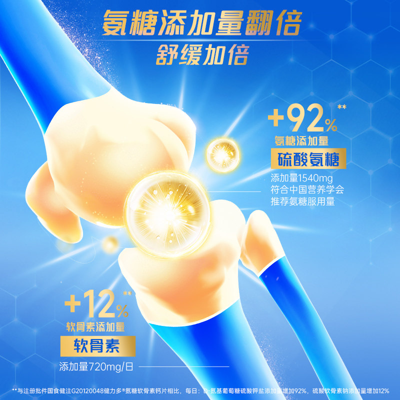 汤臣倍健健力多氨糖软骨素骨胶原中老年膝盖护关节官方正品补钙片