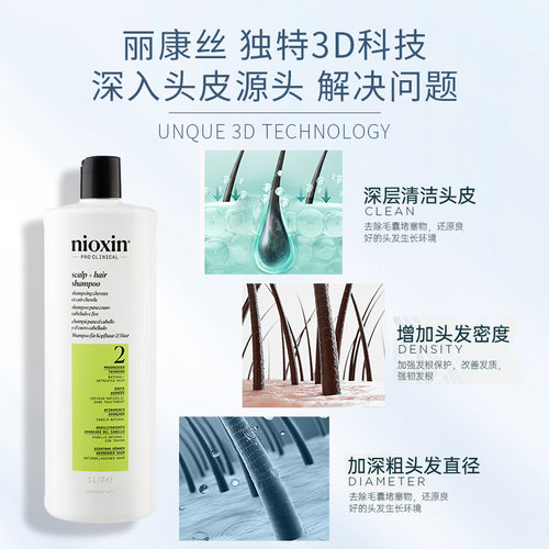 NIOXIN丽康丝1号2号洗发水防掉脱发去油控油蓬松去屑无硅油1000ml - 图1