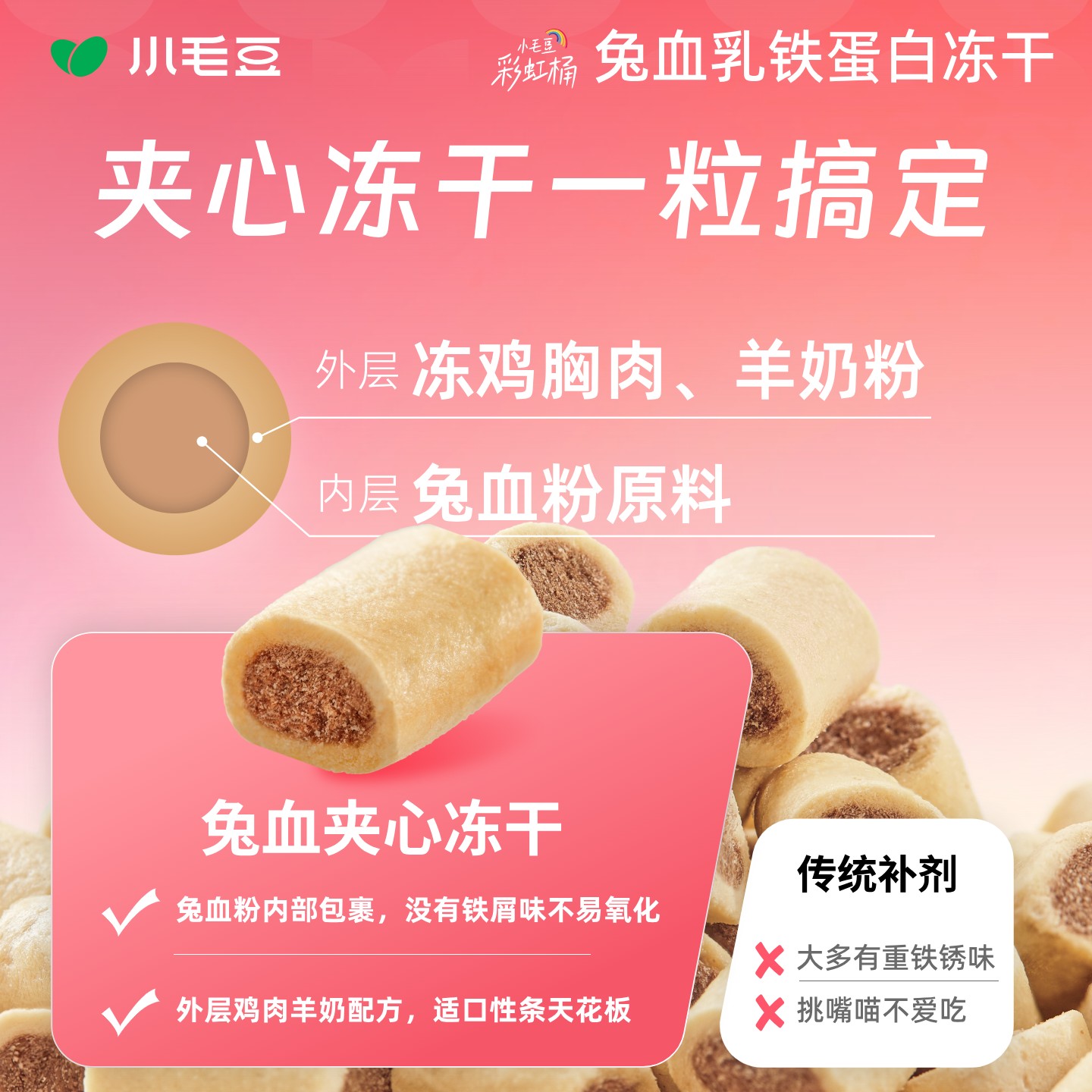 小毛豆兔血冻干乳铁蛋白速补冻干牛初乳孕猫猫咪零食冻干粒100g - 图2