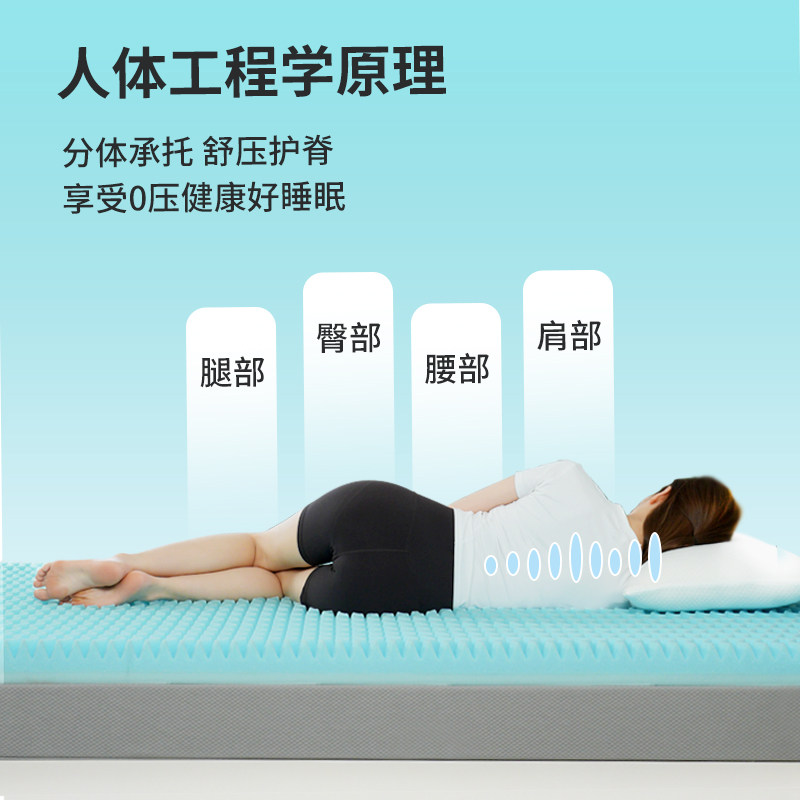 逸康慢回弹记忆棉床垫高密度租房海绵软垫学生宿舍单人床垫床褥子,淘宝优惠券,粉丝福利购,淘宝优惠卷