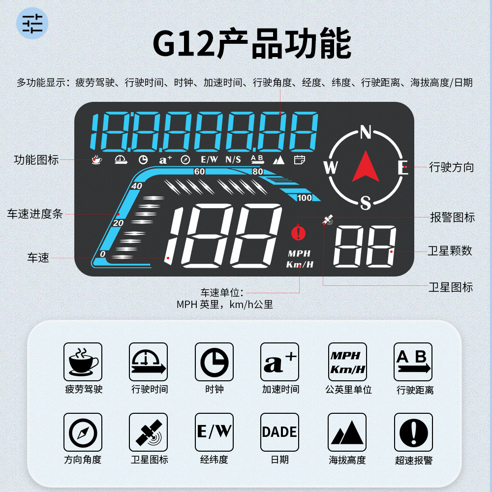 唯颖智能 HUD抬头显示器汽车通用GPS海拔车速时间指南针平视仪表-图0