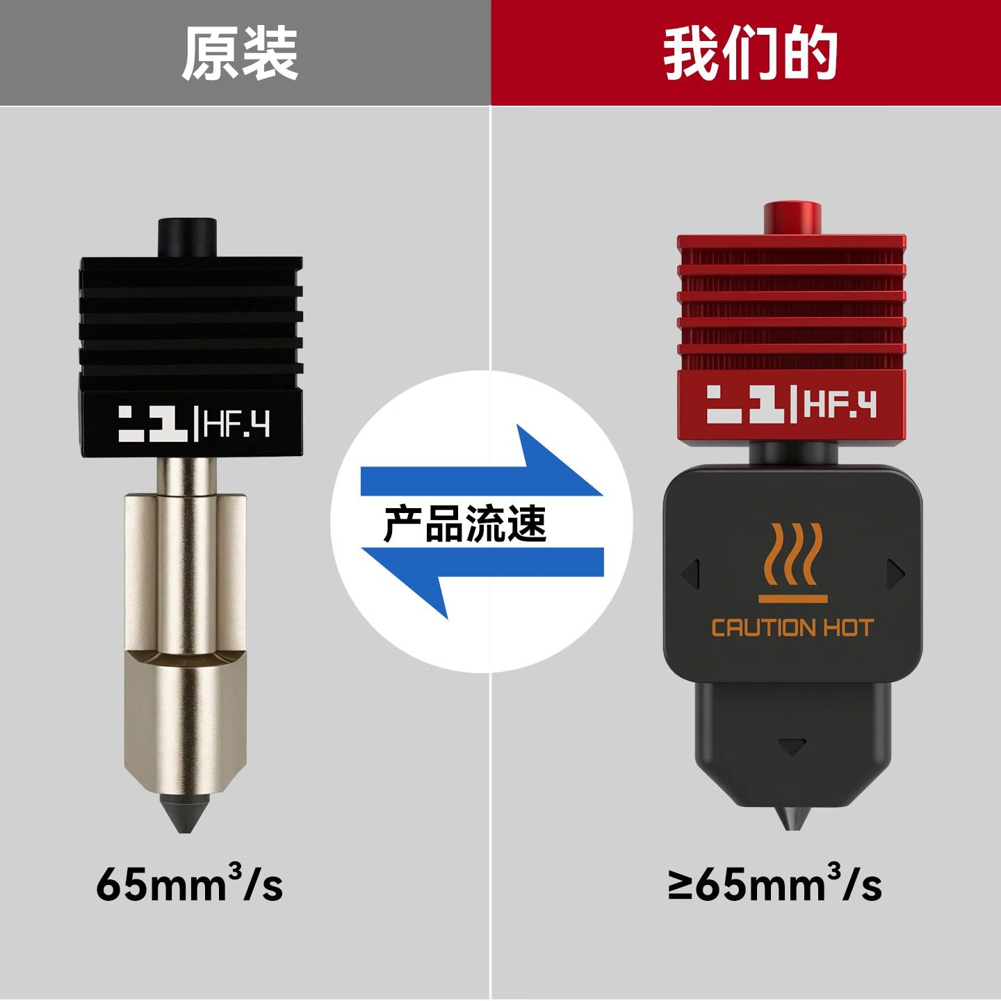 拓竹P2S/H2D/H2S高流量HF热端一体化硬化钢喷嘴DLC纳米涂层打印头,淘宝优惠券,粉丝福利购,淘宝优惠卷