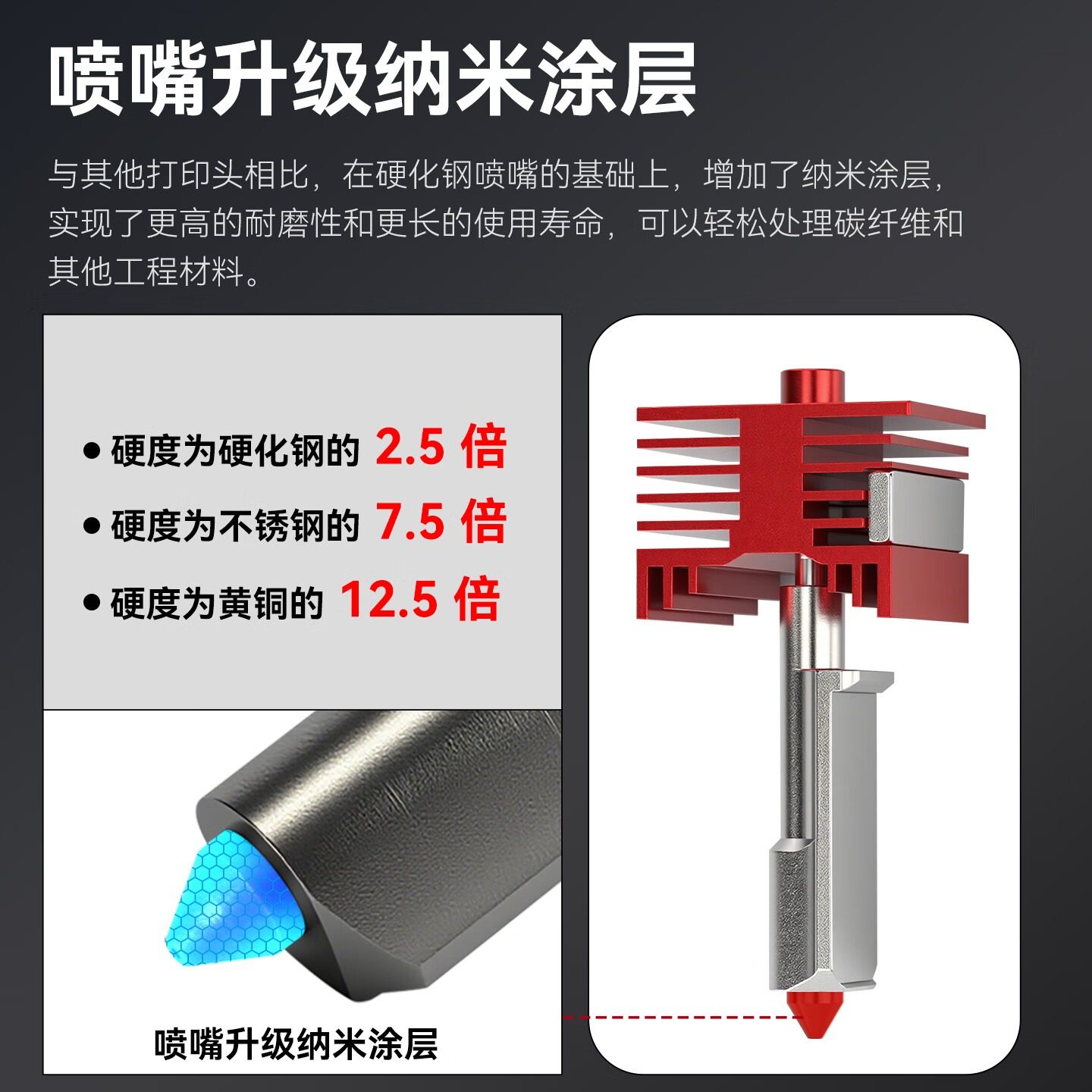 拓竹P2S/H2D/H2S高流量HF热端一体化硬化钢喷嘴DLC纳米涂层打印头,淘宝优惠券,粉丝福利购,淘宝优惠卷