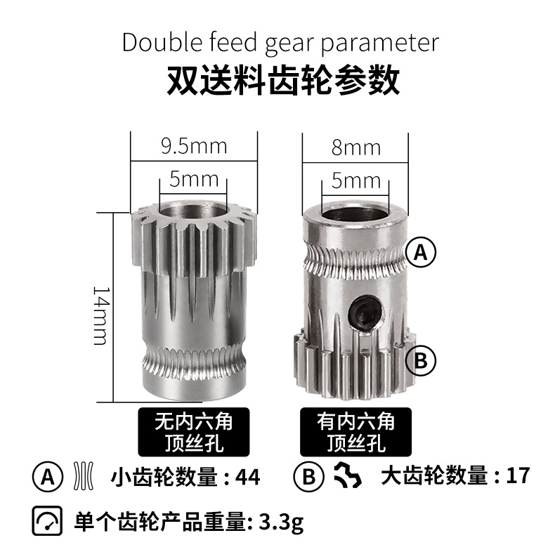 Voron 0.1/2.4 BMG双齿轮挤出机套件Bowden/Sherpa mini挤出机构 - 图0