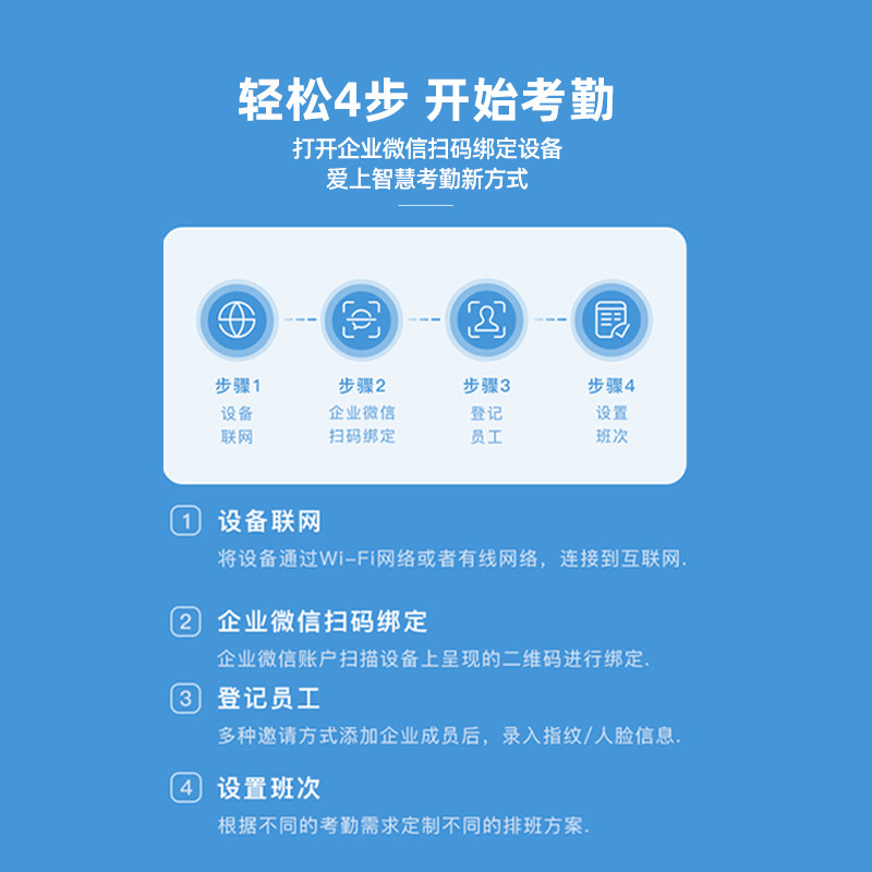 Enterprise WeChat Hikvision Face Recognition Access Control