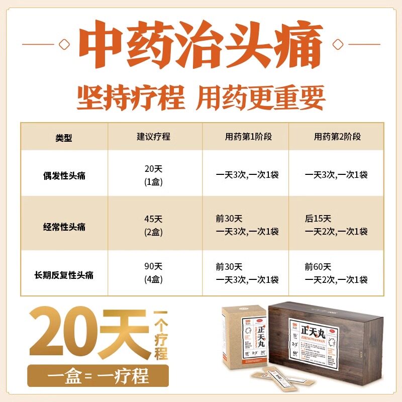  丞济堂大药房解热镇痛