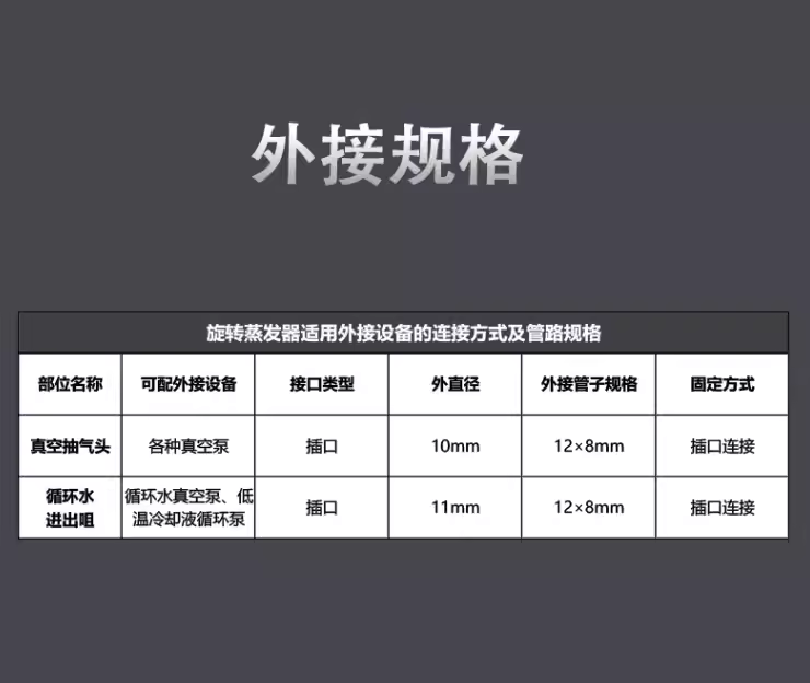 博纳科技旋转蒸发器精油提纯结晶RE-201小型旋转蒸发仪实验室冷凝 - 图2