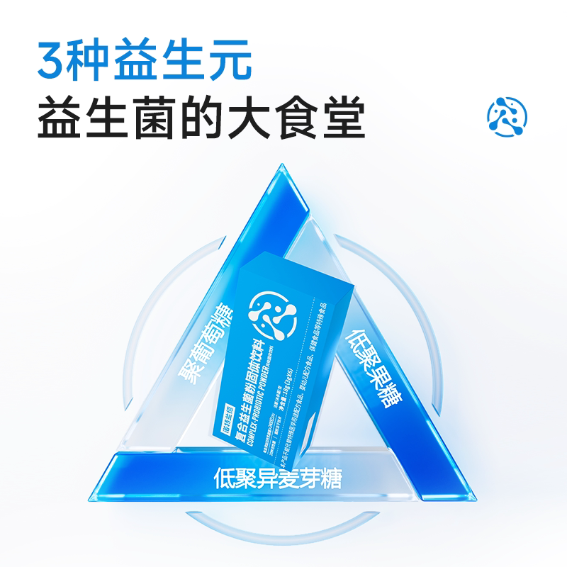 图 3